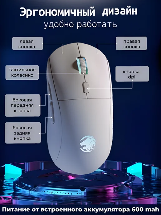 Мышь беспроводная на аккумуляторе с подсветкой, eweadn G-301, белый, фото 3