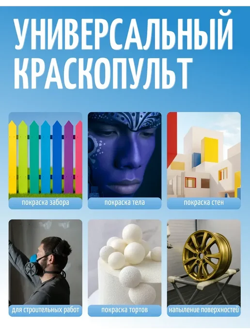 Сетевой краскопульт электрический для краски, синий, фото 5
