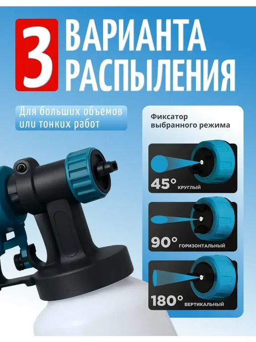 Сетевой краскопульт электрический для краски, синий, фото 7