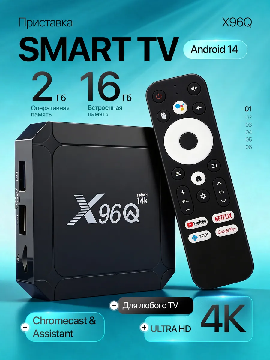 Приставка для телевизора андроид 14 с smart tv 2/16GB