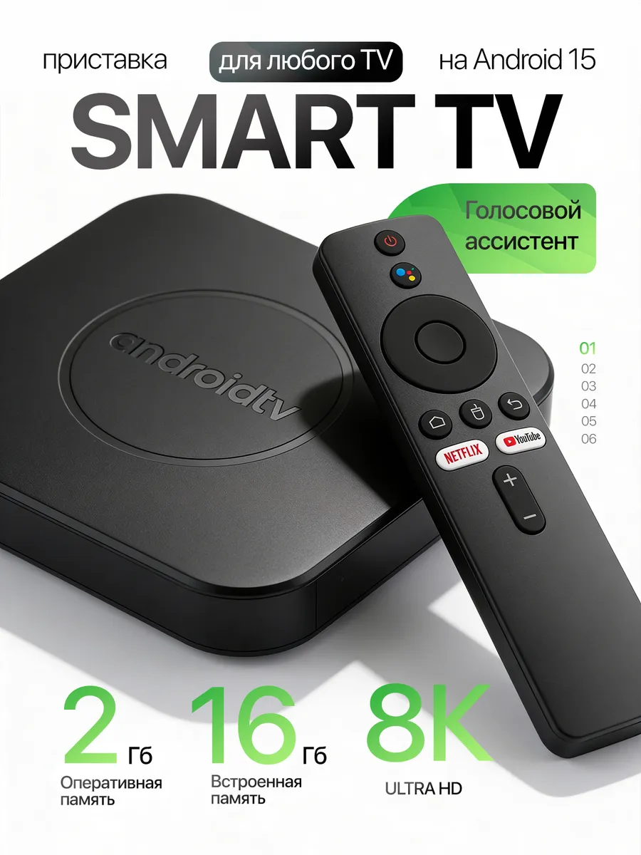 Приставка для телевизора андроид 15 с smart tv 2/16GB