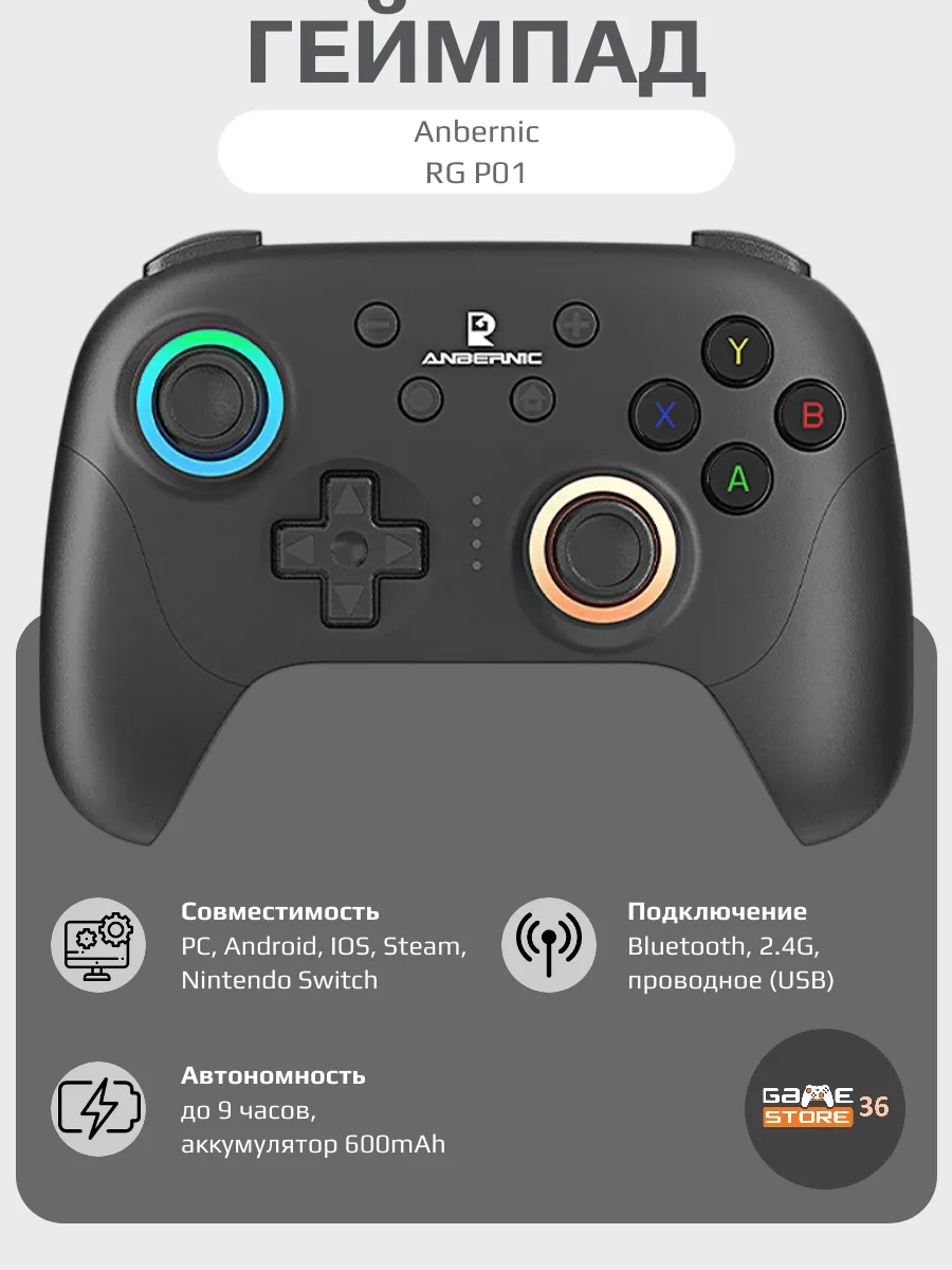 Геймпад Anbernic RG P01, черный