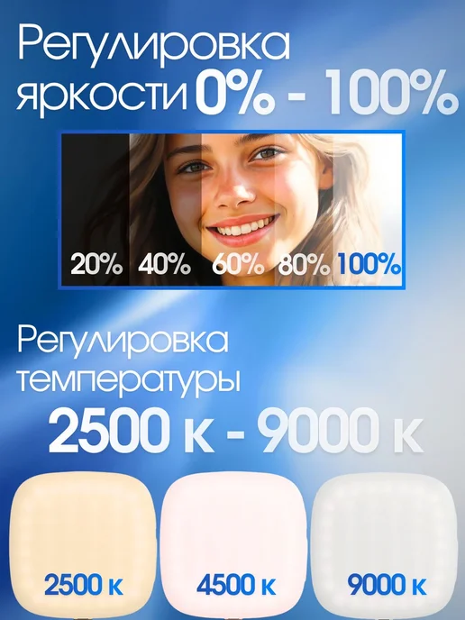 Портативный видеосвет для съемки на магните, вариант, фото 3