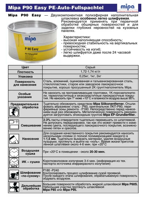 mipa Шпатлевка-наполнитель P 90 Easy PE-Fullspachtel 2кг, 2 кг, фото 2