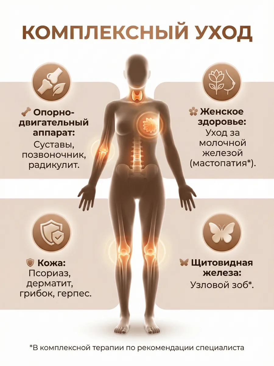 Мазь Черный орех целебная кожа сустав экзема псориаз