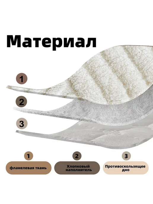 Cozi&home Накидка на диван дивандек антискользящий 3 шт, 3 шт, фото 3