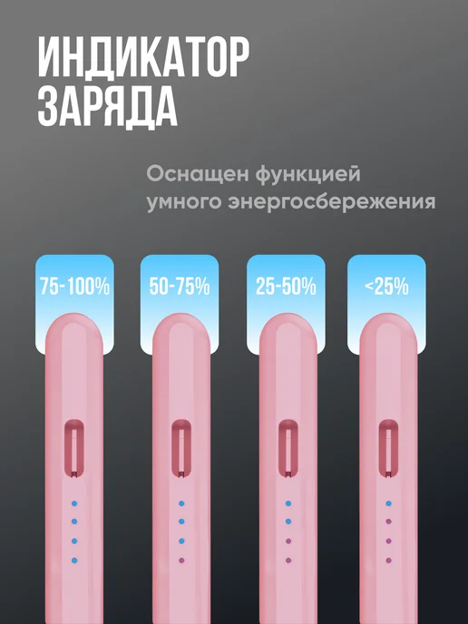 FOUND Стилус универсальный для планшета и телефона Apple и Android, вариант, фото 6