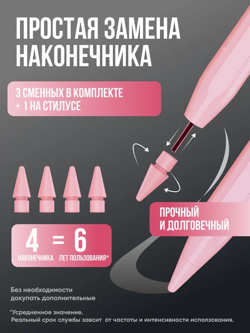 FOUND Стилус универсальный для планшета и телефона Apple и Android, вариант, фото 8