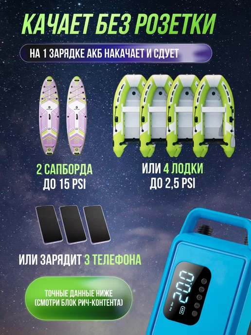 ПульсМастер Насос аккумуляторный для сапборда и лодки пвх, голубой, фото 3