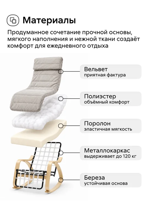 НОНТОН Кресло-качалка реклайнер Ривоя, вельвет серый, серый, фото 3