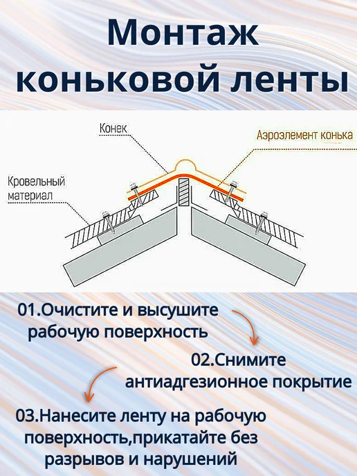 ТехноНИКОЛЬ Аэроэлемент конька (хребта) черный 5м, 5 м, фото 2