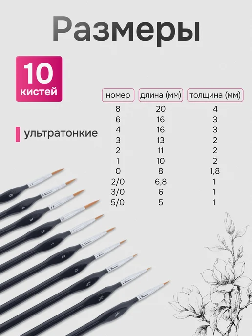 KKStyle Кисти для рисования художественные, набор 10 шт, 10 шт, фото 2