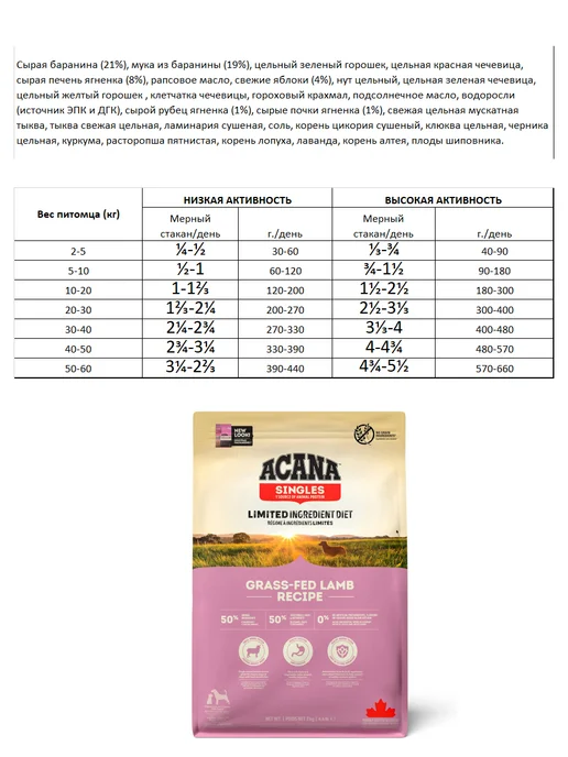 Сухой корм Acana Grassfed для собак, ягненок, 11,4 кг, фото 2