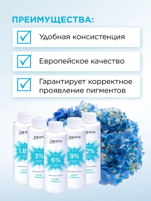 harizma prohair Окислитель 1,8%, 150 мл, 1 л, фото 2