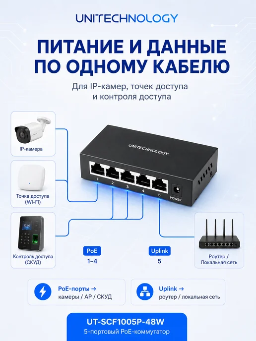 PoE-коммутатор UT-SCF1005P-48W, 5 портов 100 Мбит с, 48 Вт, фото 3