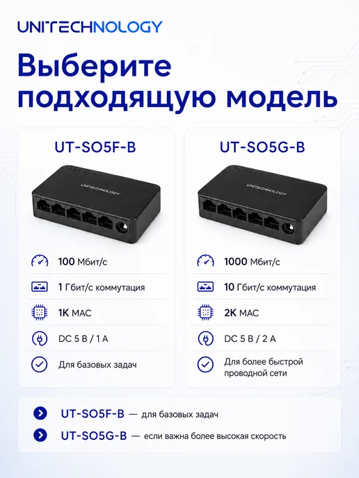 Сетевой коммутатор (свитч), 5 портов, 1000 Mбит с, вариант, фото 3