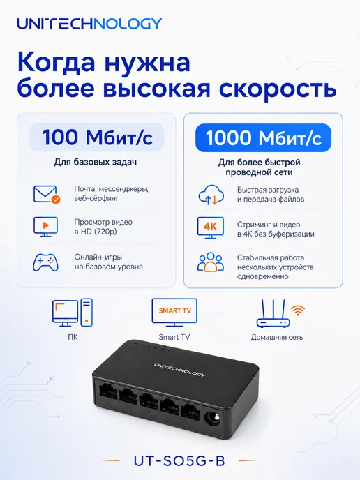Сетевой коммутатор (свитч), 5 портов, 1000 Mбит с, вариант, фото 4