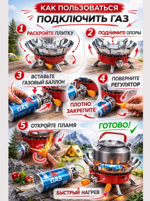 УСТИ Газовая плитка туристическая портативная для походов, вариант, фото 3