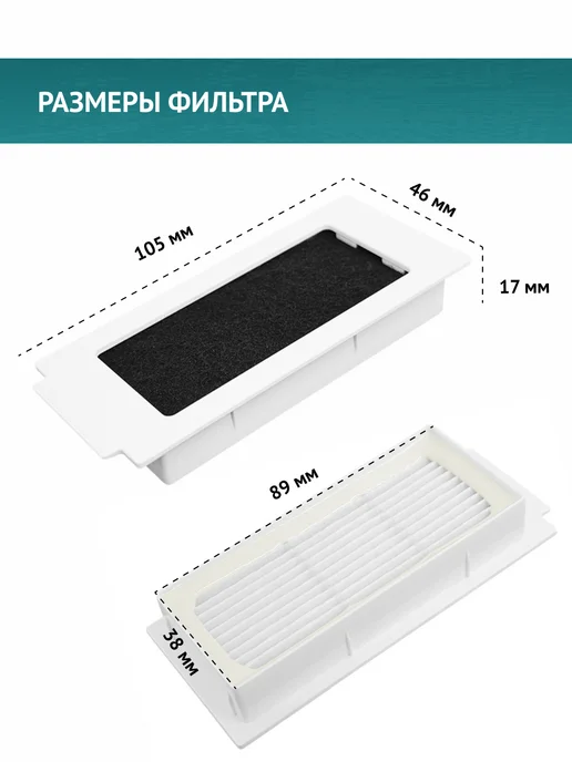DOCTOR FILTERS HEPA фильтр 2 шт. подходит для ECOVACS DEBOT T30S, 2 шт, фото 2