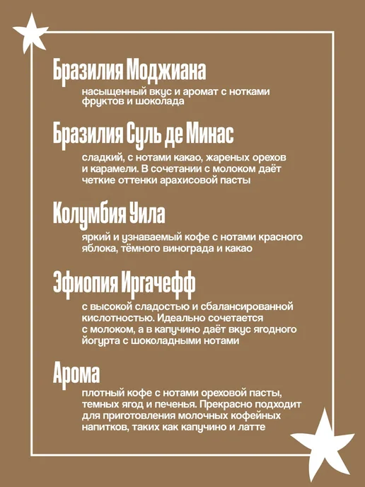 Papa Roast Дрип кофе молотый Набор Drip Mix 10 шт, 30 шт, фото 2