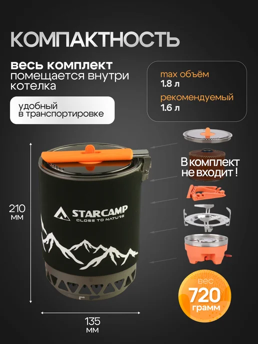 Fire-Maple Система приготовления пищи туристическая походная 1800мл, 1,8 л, фото 2