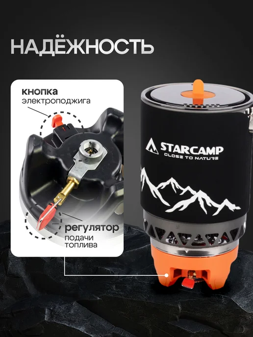 Fire-Maple Система приготовления пищи туристическая походная 1800мл, 1,8 л, фото 5