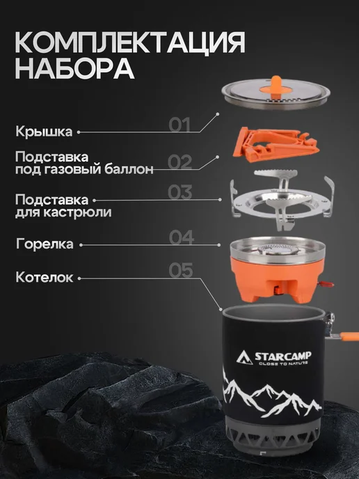 Fire-Maple Система приготовления пищи туристическая походная 1800мл, 1,8 л, фото 7