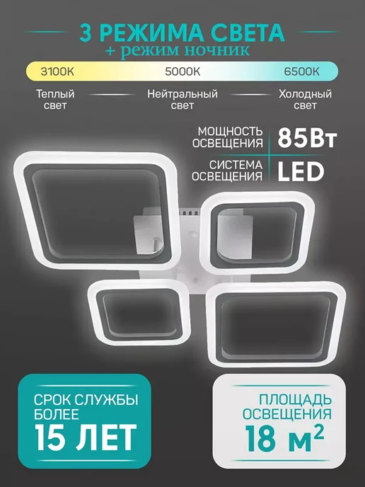 Lanbos Люстра потолочная светодиодная с пультом на кухню, черный, фото 2