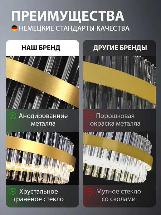 NATALI KOVALTSEVA Светодиодная хрустальная люстра нимб в гостиную, желтый, фото 4
