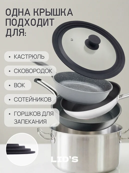 LID'S Крышка стеклянная с силиконовым ободом 24-26-28 см, вариант, фото 2