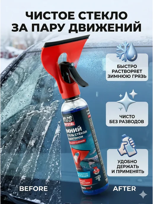 АН91 Очиститель стекол авто зимний с водосгоном 2в1, 250 мл