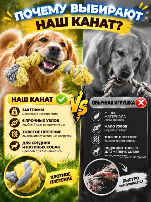 LAVPaw Игрушка канат для собак крупных и средних пород 60см, желтый, фото 7