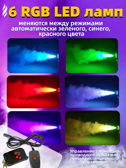 Дым-машина Fogmaster F-1500LED с дистанционным управлением, вариант, фото 3