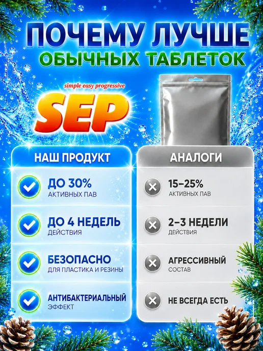 SEP Таблетки для унитаза чистящие Цитрусовая волна 10 шт*16гр, 6 шт, 50 г, фото 6