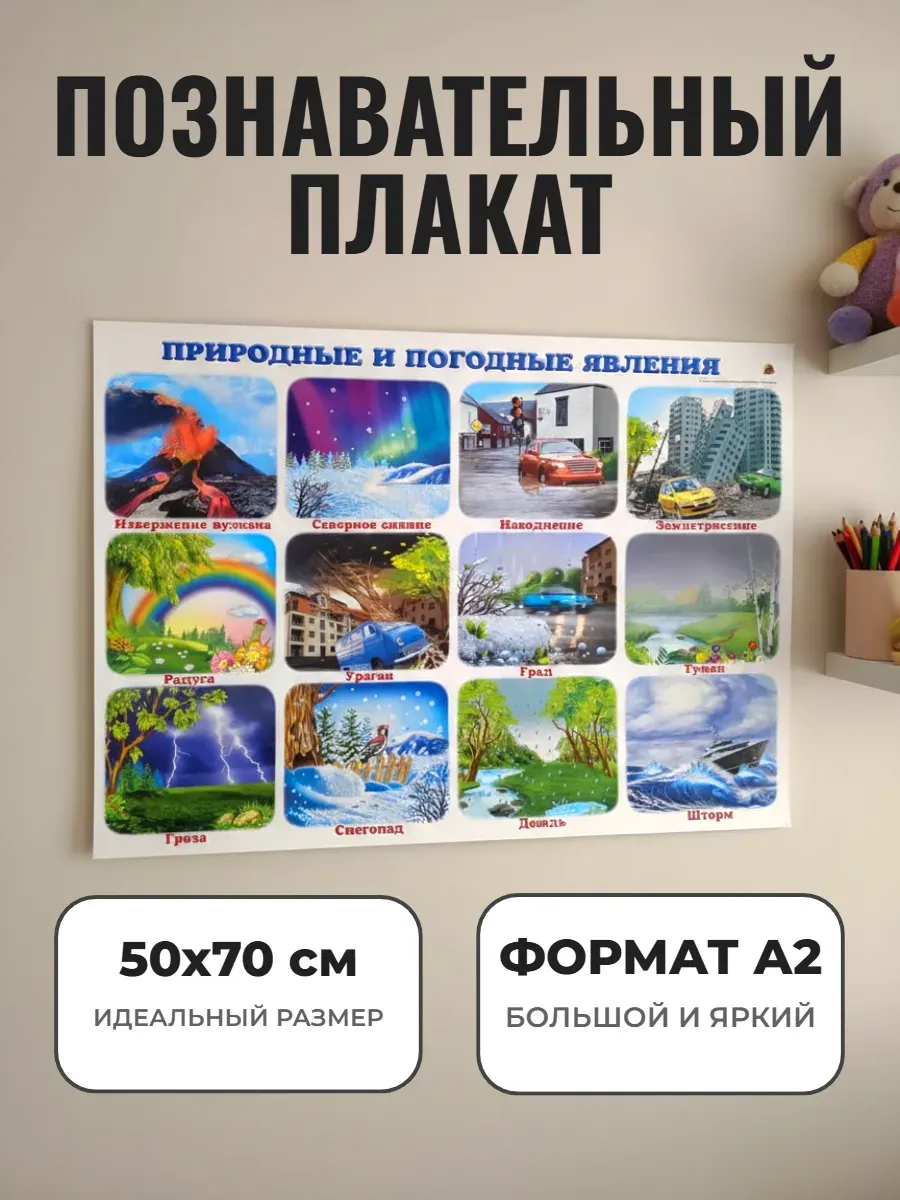 Развивающий плакат А2 для дет сада и школы. Природа и погода