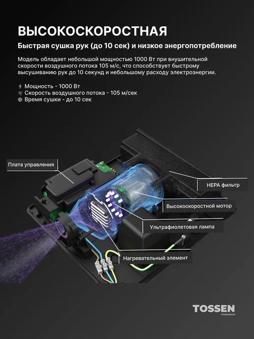 TOSSEN Professional Сушилка для рук электрическая, настенная HS 1310 MB, черный, фото 7