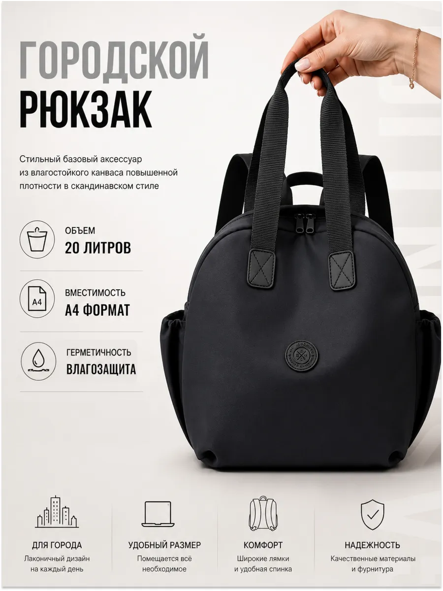 Рюкзак сумка городской черный