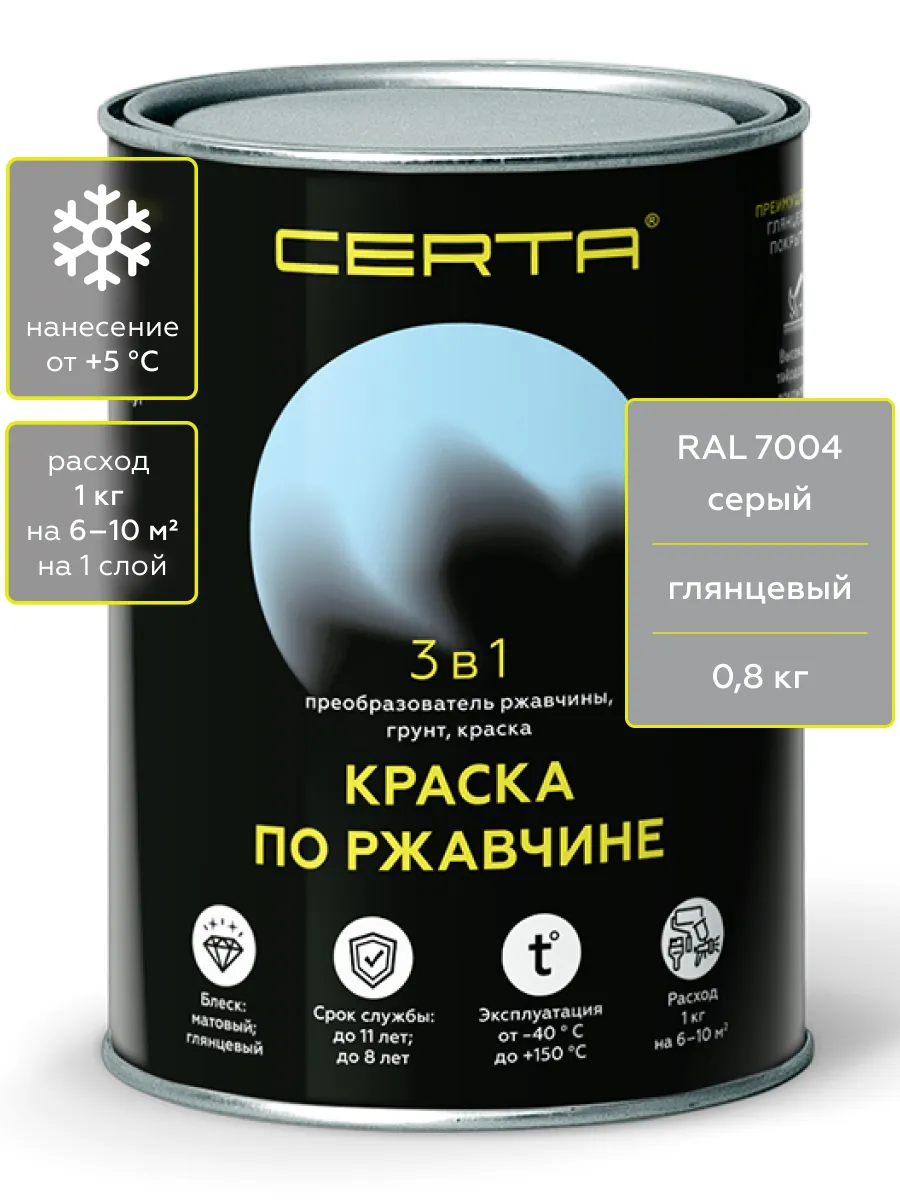краска по металлу 3в1 серый глянцевый RAL 7004 0,8кг