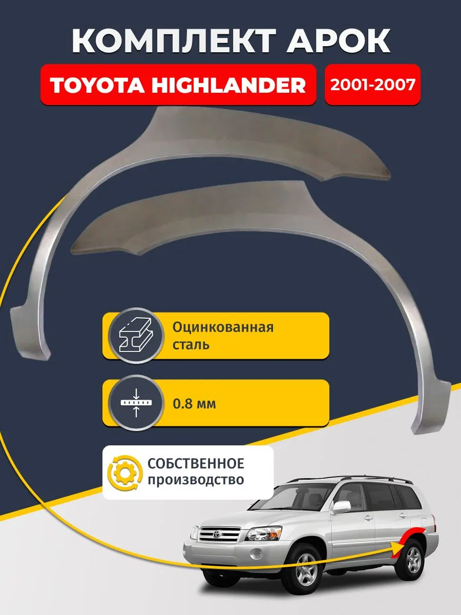 Задние арки 2 шт. Toyota Highlander 1 2001-2007. цинк 0.8