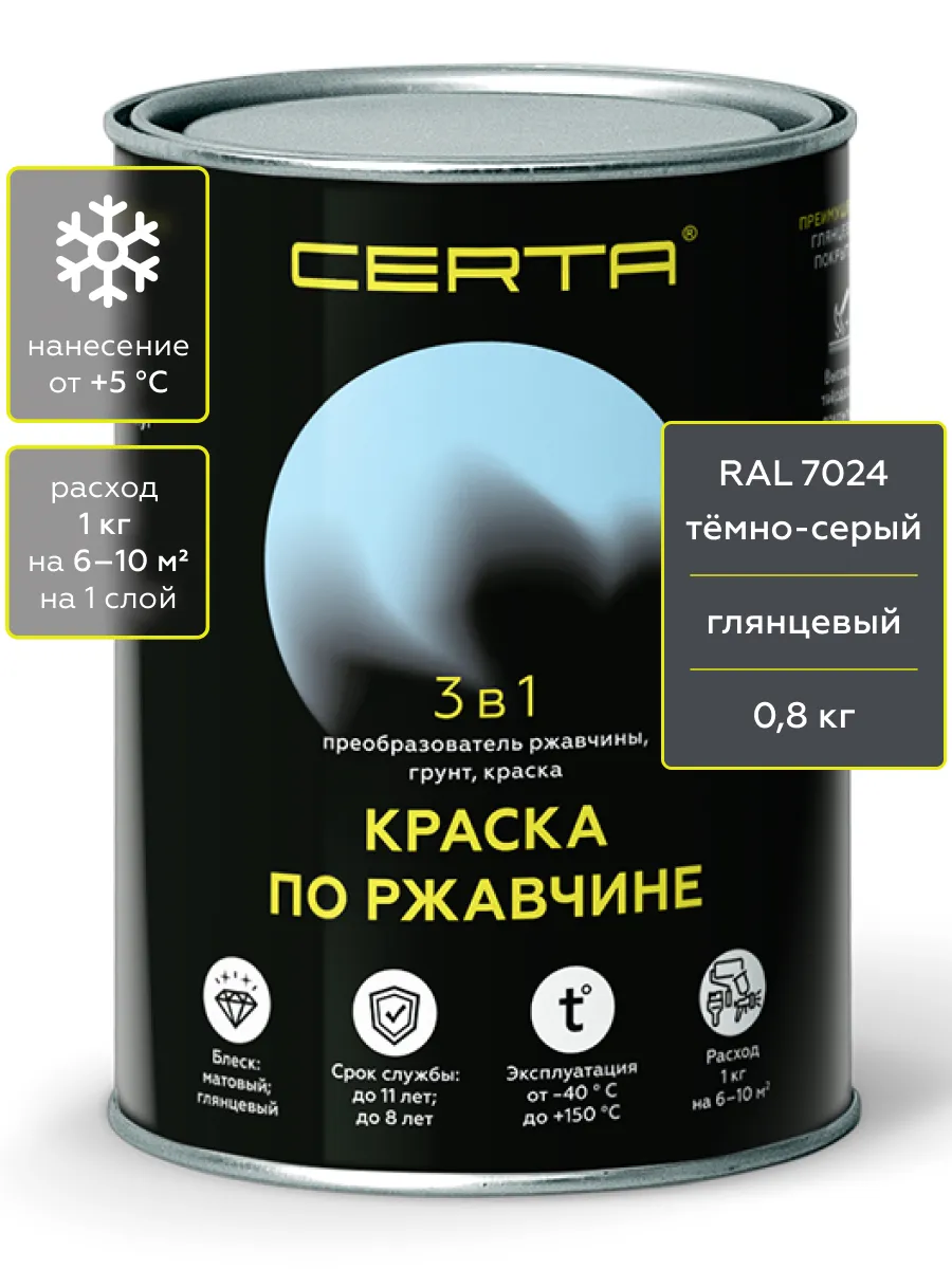 краска по металлу 3в1 темно-серый глянц RAL 7024 0,8кг