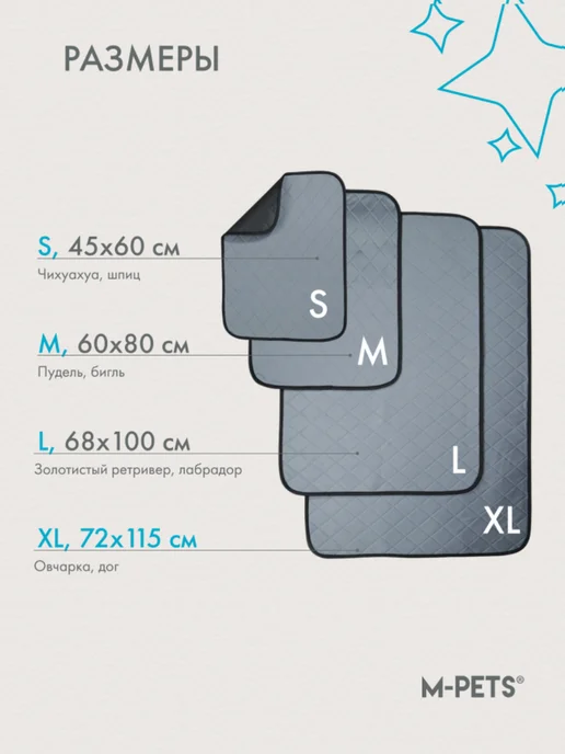 M-PETS Пеленка многоразовая впитывающая для животных XL 72*110, 72x110, фото 5