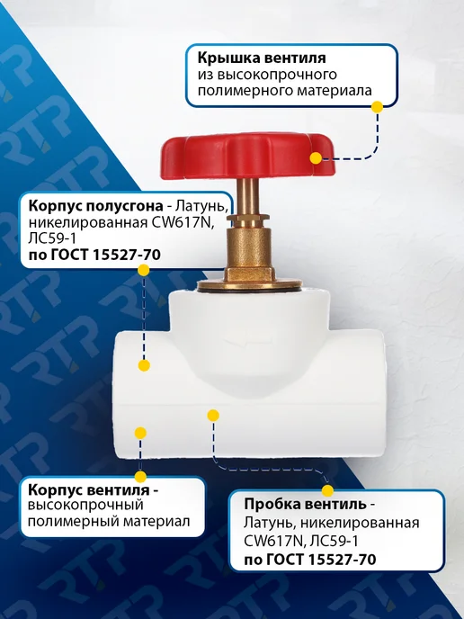 RTP Вентиль PPR D25 mm ВН для водоснабжения и отопления, белый, фото 2