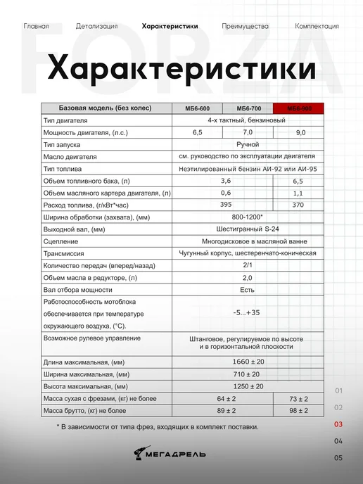 Forza Мотоблок бензиновый МБ6-900 9 л.с. без колес, 9 л, фото 4