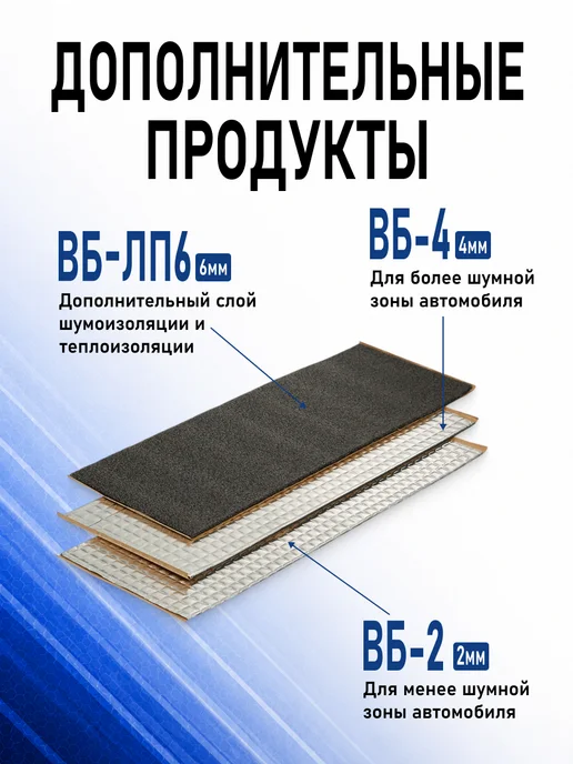 Виброниум Шумоизоляция и виброизоляция ВБ-4 4мм, 0.875 м2, 10 шт, фото 7
