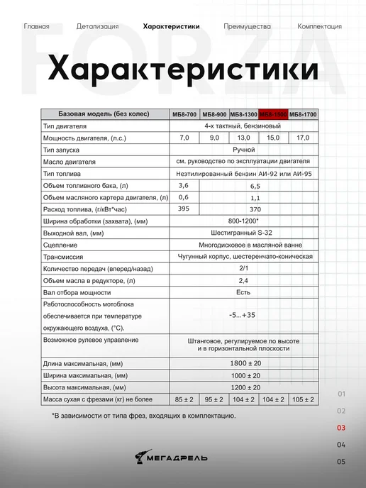 Forza Мотоблок бензиновый МБ8-1500 15 л.с. без колес, 15 л, фото 4