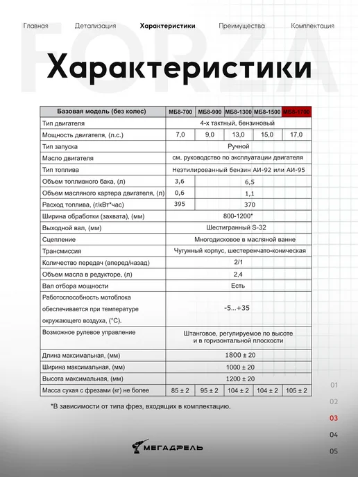 Forza Мотоблок бензиновый МБ8-1700 17 л.с. без колес, 17 л, фото 4