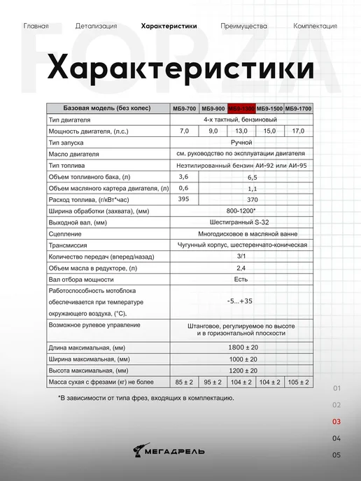 Forza Мотоблок бензиновый МБ9-1300 13 л.с. без колес, 13 л, фото 4