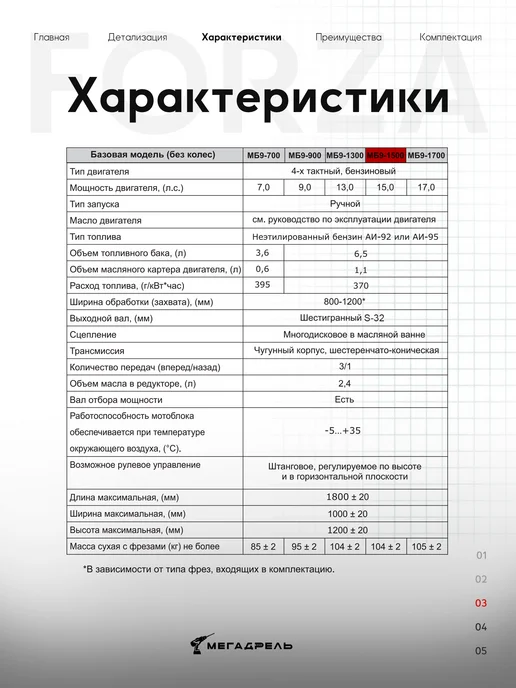 Forza Мотоблок бензиновый МБ9-1500 15 л.с. без колес, 15 л, фото 4