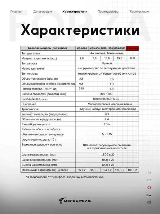 Forza Мотоблок бензиновый МБ9-1700 17 л.с. без колес, 17 л, фото 4