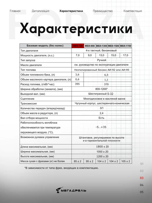 Forza Мотоблок бензиновый МБ9-700 7 л.с. без колес, 7 л, фото 4